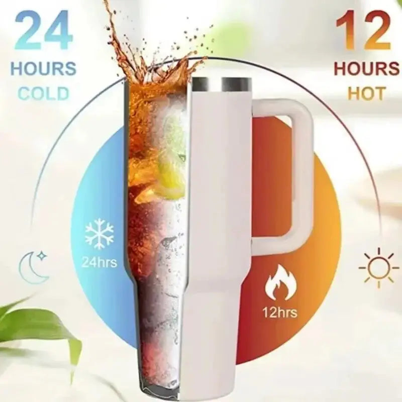 40oz Insulated Tumbler with Handle & Straw, 1200ML Travel Coffee Cup